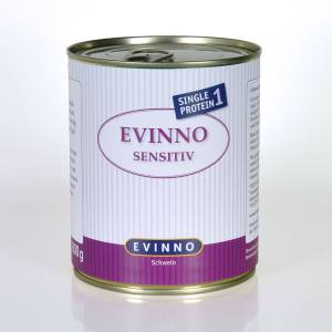 TESTEN Sie uns, im Sinne Ihres v...